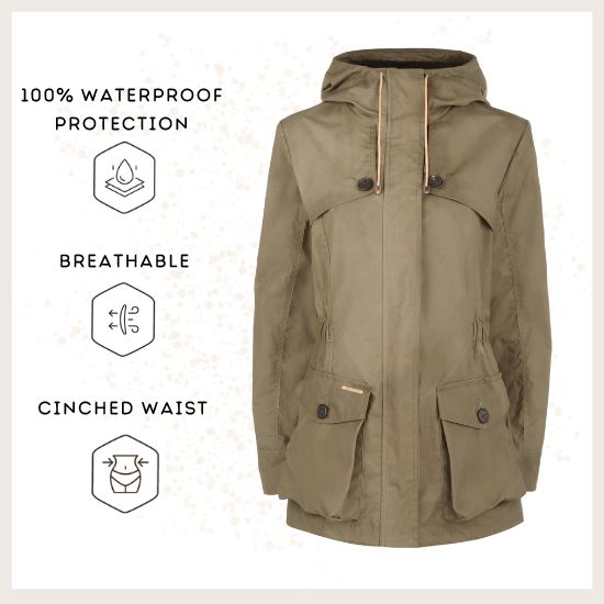 Pop Wax Parka in Khaki